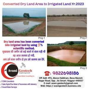 RWH PROJECTS COMPLETED IN 2022-2023